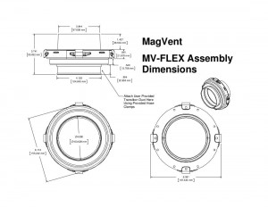 MV-Flex Dimensions